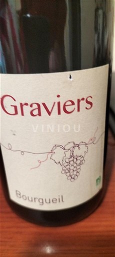 Dolina Loare Bourgueil Graviers 2023
