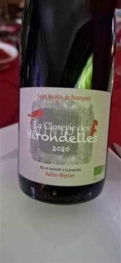 Loire-dalen Saint-Nicolas-De-Bourgueil Vallée-Mercier La Closerie des Hirondelles 2020