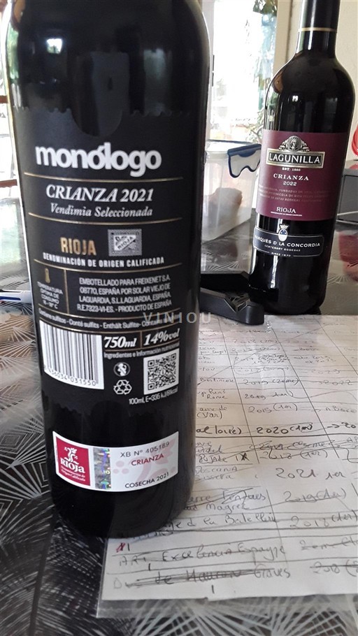 La Rioja rioja Monologo Vendimia Seleccionada 2021