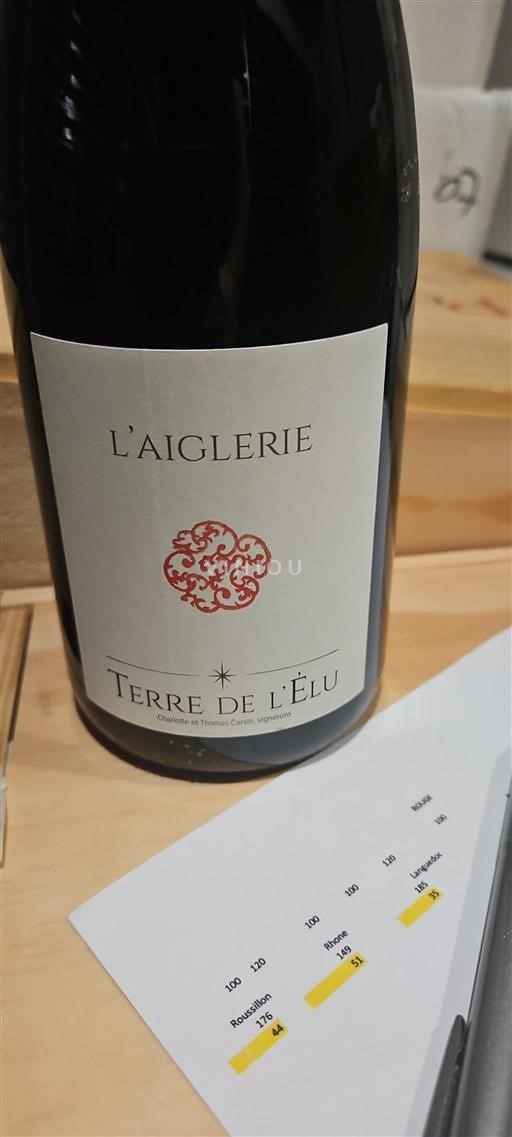 Loire Valley Unspecified Terre de l'Élu L'Aiglerie 2016