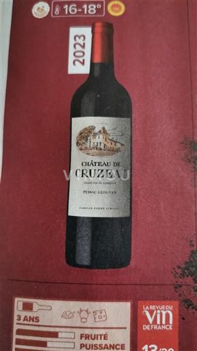 Burdeos Pessac-Léognan Château Cruzeau 2023