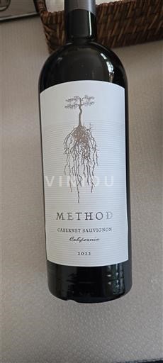 Californische AVA's Niet gespecificeerd Method 2022