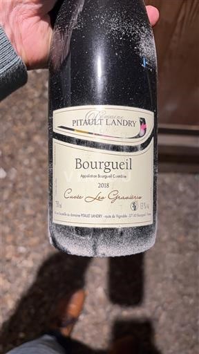 Thung lũng sông Loire Bourgueil Pitault Landry Les Graves 2018