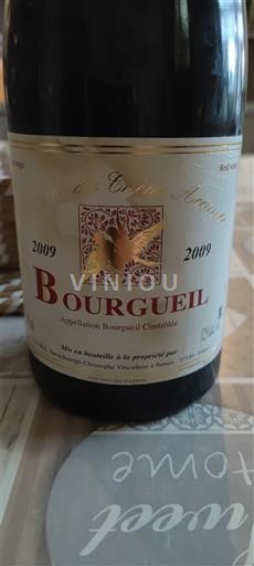 Loiren laakso Bourgueil Christophe Vinsobre Réserve 2009
