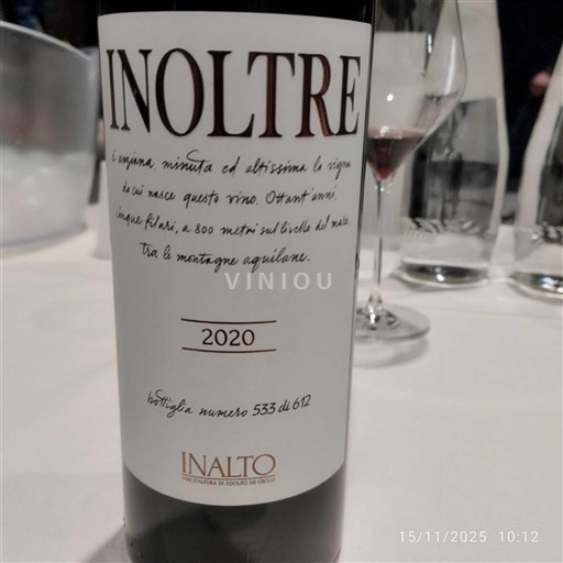 Abruzzo Määrittelemätön Inalto Inoltre 2020