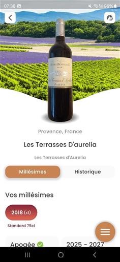 Provence Palette Henri Bonnaud Les terrasses d'aurelia 2018