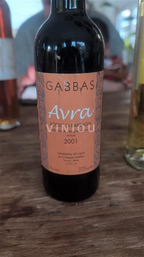 Sardinie Nespecifikováno Gabbas Avra 2001