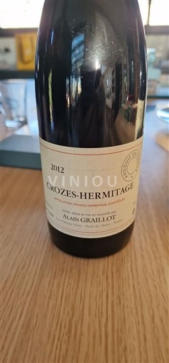 Thung lũng Rhône Crozes-hermitage Alain Graillot 2012