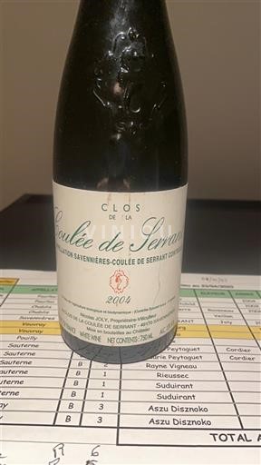 Thung lũng sông Loire Savennières-coulée-de-serrant Clos de la Coulée de Serrant 2004