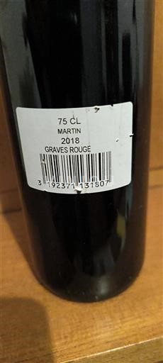 Бордо Ґрав. Martin 2018